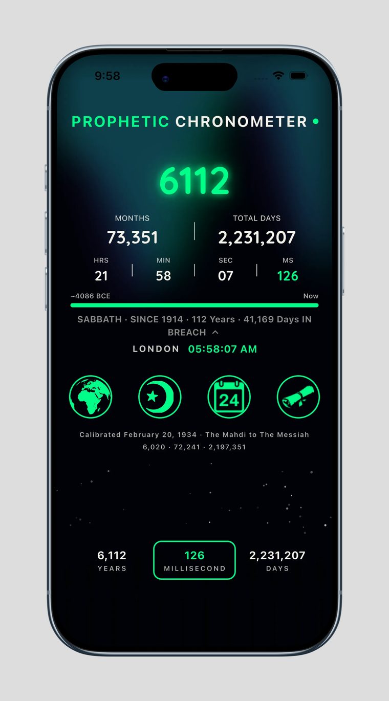 Prophetic Chronometer Live Web Chronometer &mdash; Aurora Borealis theme