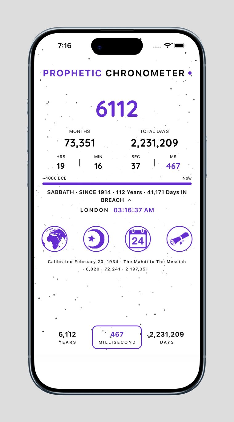 Prophetic Chronometer Live Web Chronometer &mdash; Classic Purple theme