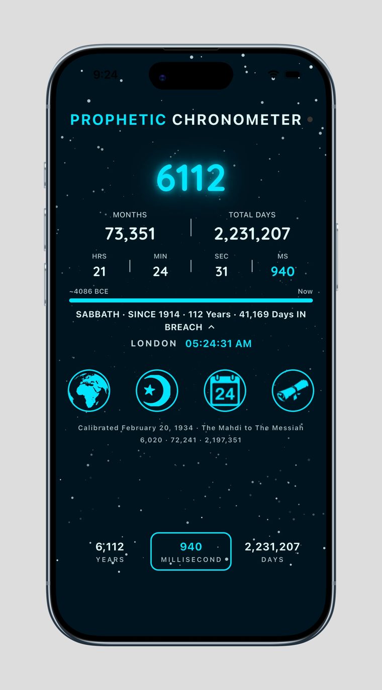 Prophetic Chronometer Live Web Chronometer &mdash; Cyan Deep Ocean theme