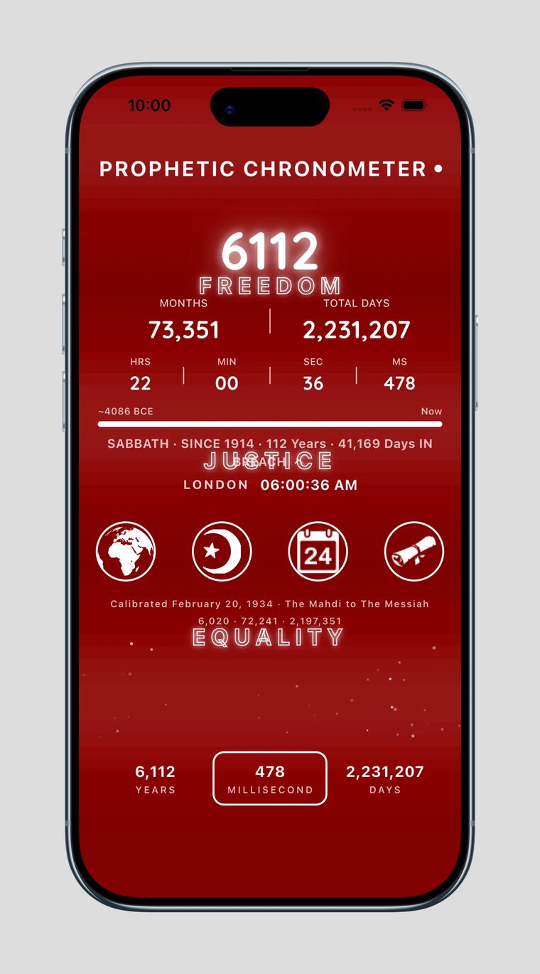 Prophetic Chronometer Live Web Chronometer &mdash; February Flag theme