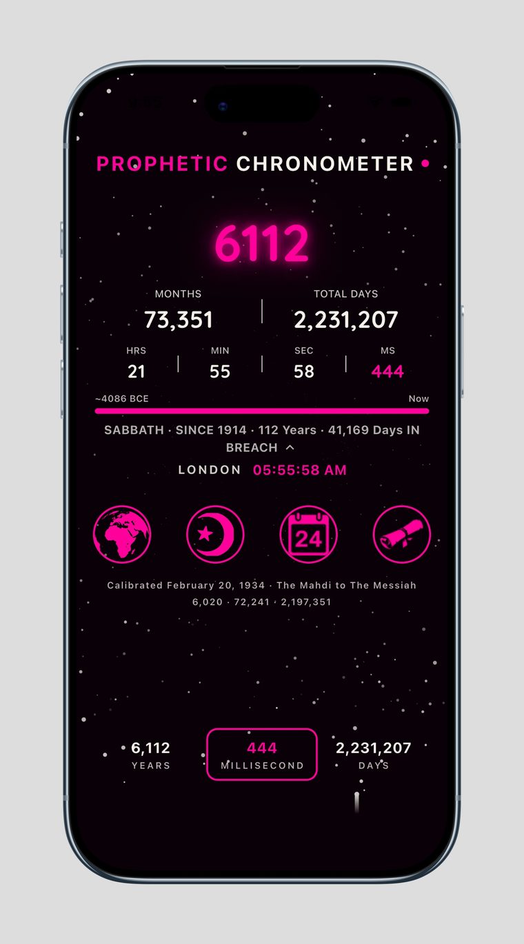 Prophetic Chronometer Live Web Chronometer &mdash; Hot Pink theme