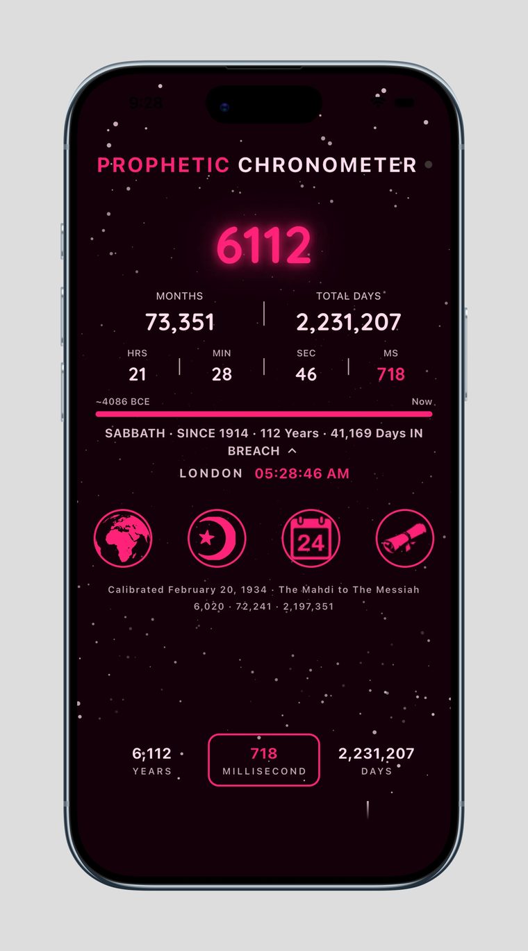 Prophetic Chronometer Live Web Chronometer &mdash; Hot Rose theme