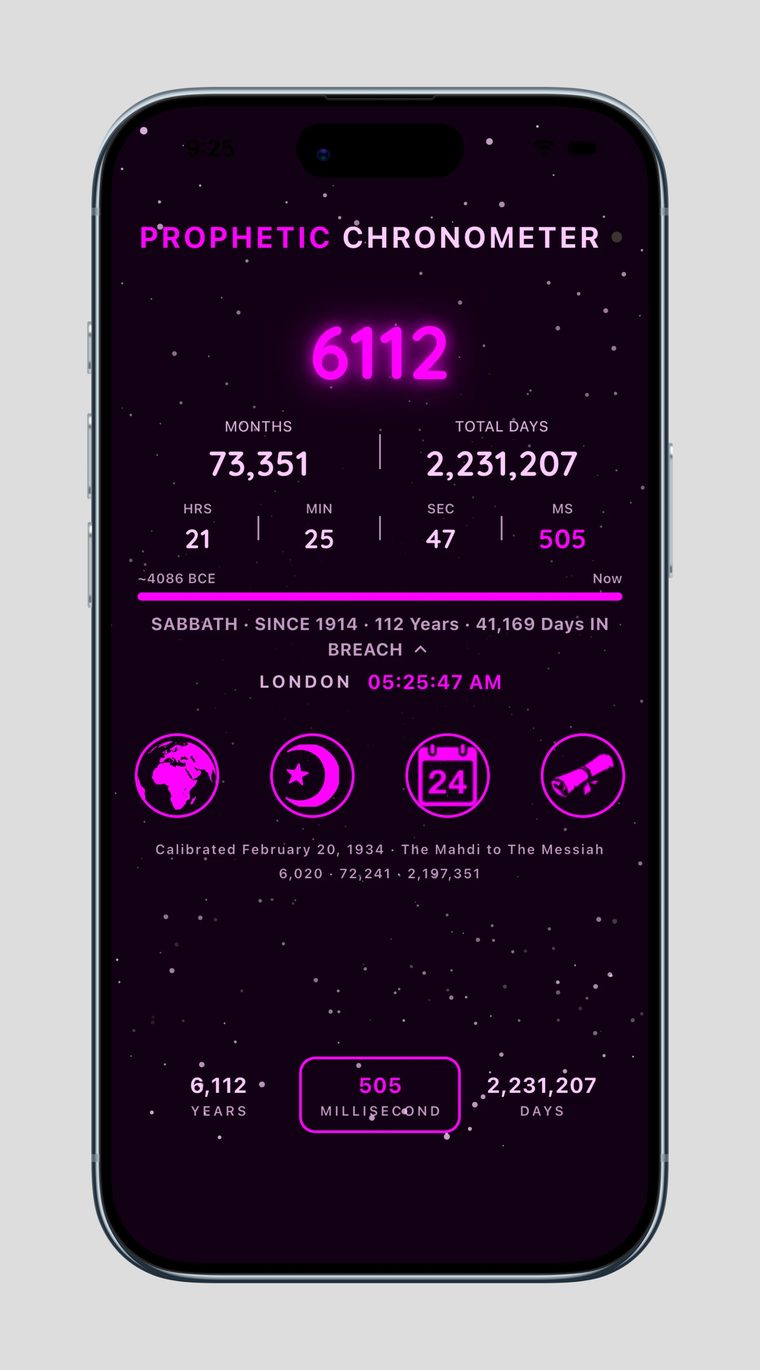 Prophetic Chronometer Live Web Chronometer &mdash; Magenta UV theme