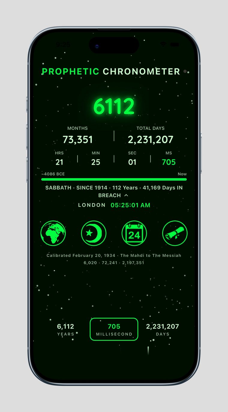 Prophetic Chronometer Live Web Chronometer &mdash; Matrix Green theme