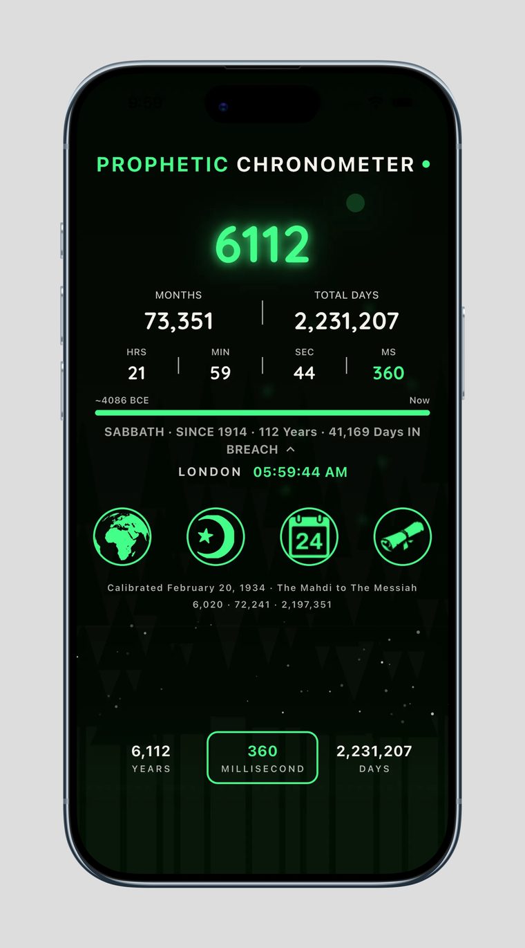 Prophetic Chronometer Live Web Chronometer &mdash; Midnight Forest theme