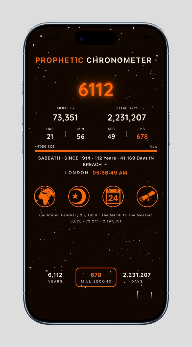 Prophetic Chronometer Live Web Chronometer &mdash; Neon Orange theme