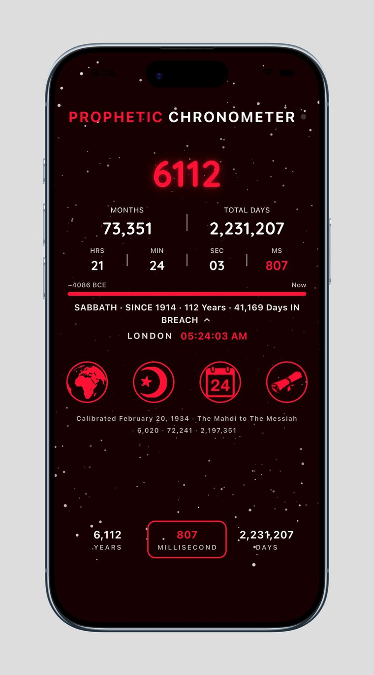 Prophetic Chronometer Live Web Chronometer &mdash; Red White theme
