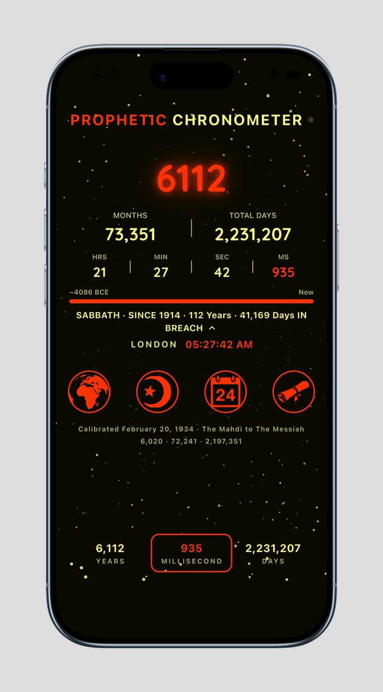 Prophetic Chronometer Live Web Chronometer &mdash; Vegas Casino theme