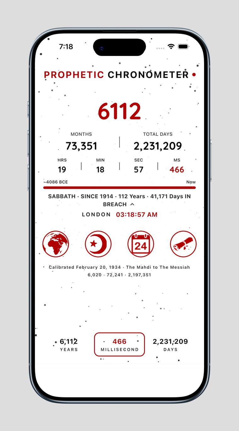 Prophetic Chronometer Live Web Chronometer &mdash; White Red theme